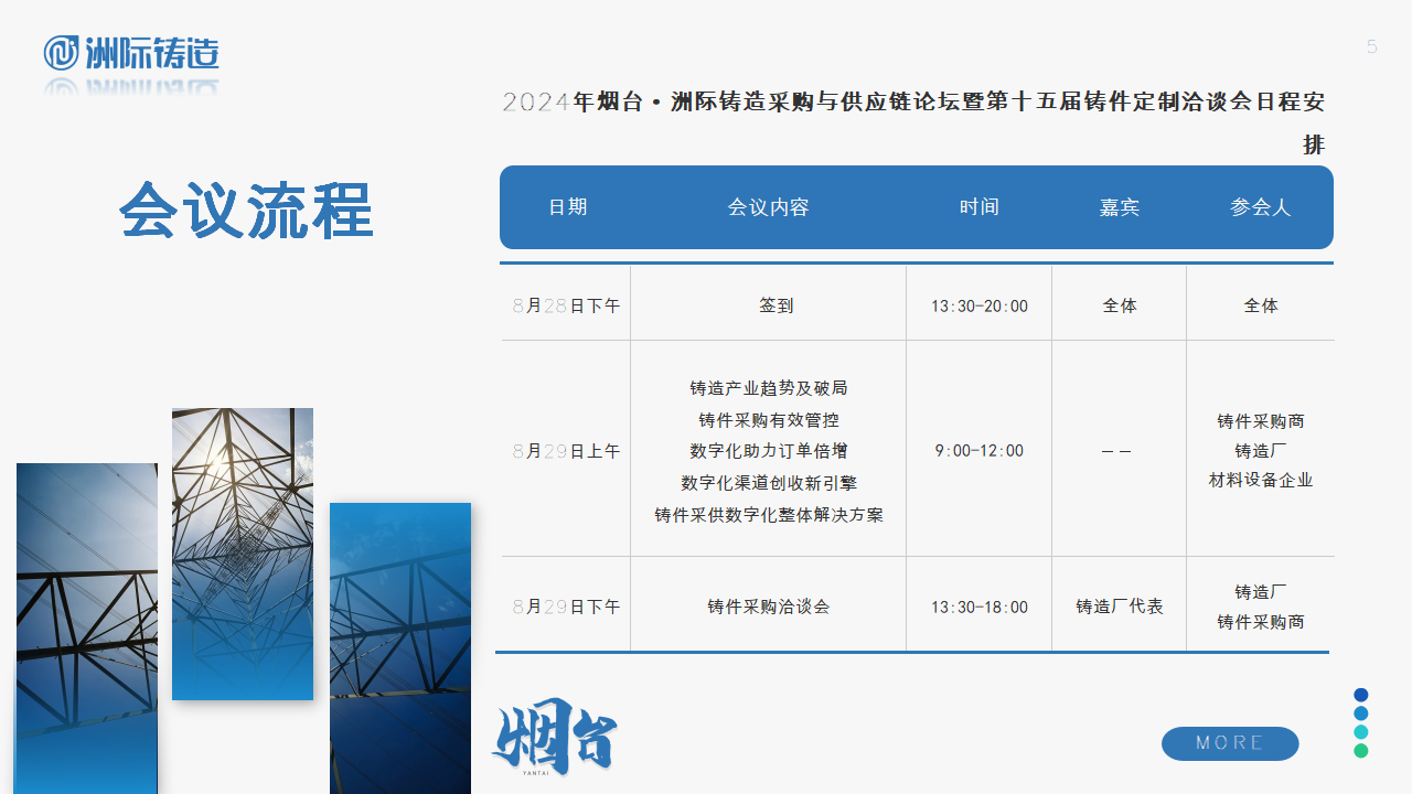2024年煙臺(tái)·洲際鑄造采購(gòu)與供應(yīng)鏈論壇暨第十五屆鑄件定制洽談會(huì)